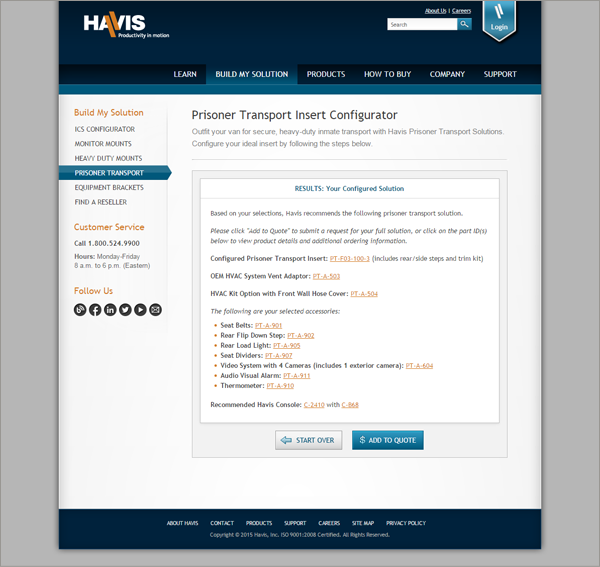 Havis Prisoner Transport Configurator Results